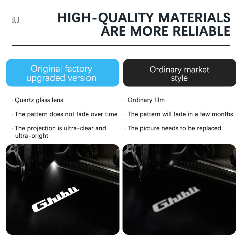 LED Car Door Logo Light Ghost  - огляд і ціна Car Accessories Logo