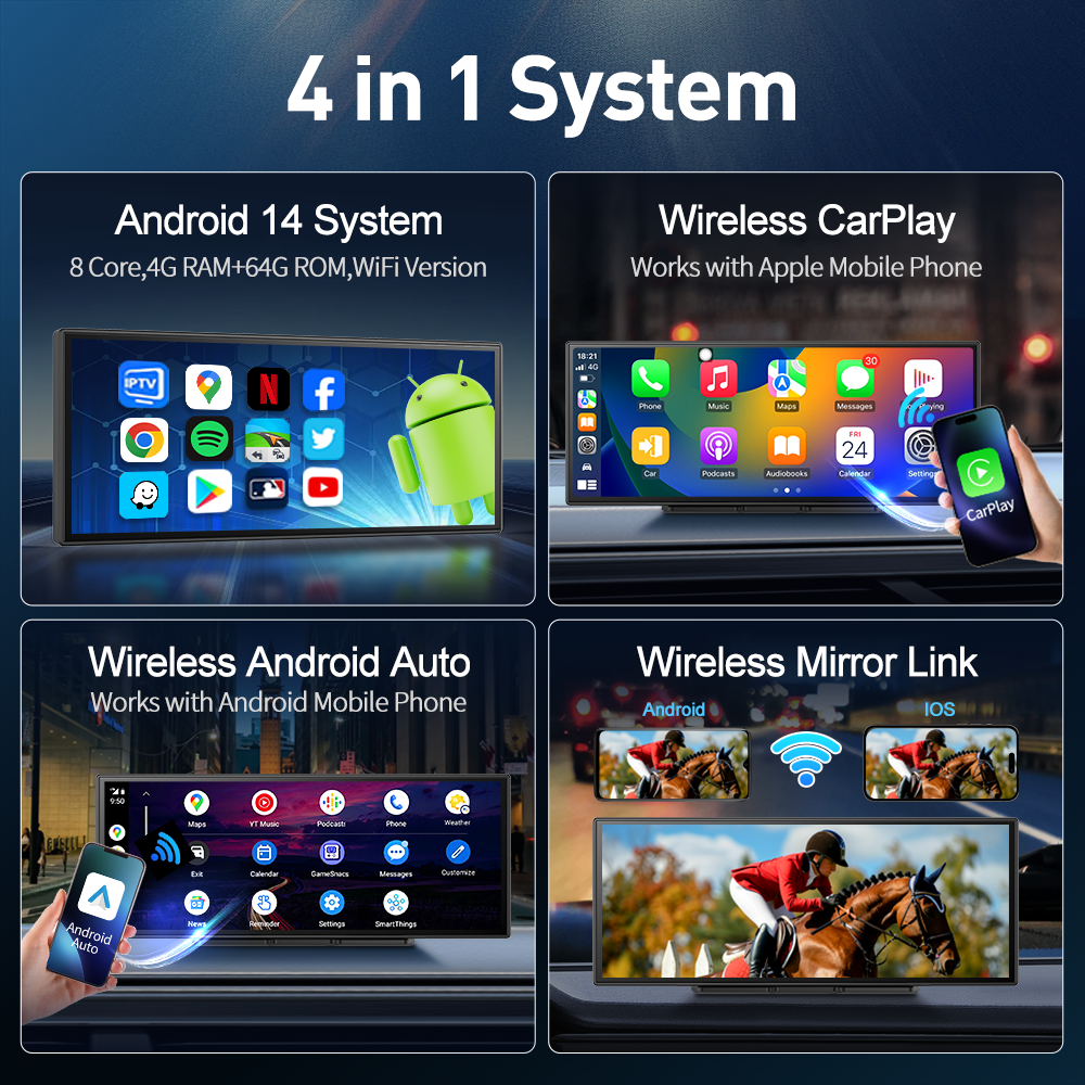 BYUJQ 11.4'' Android 14 8 Core - огляд і ціна Car Dash Cam