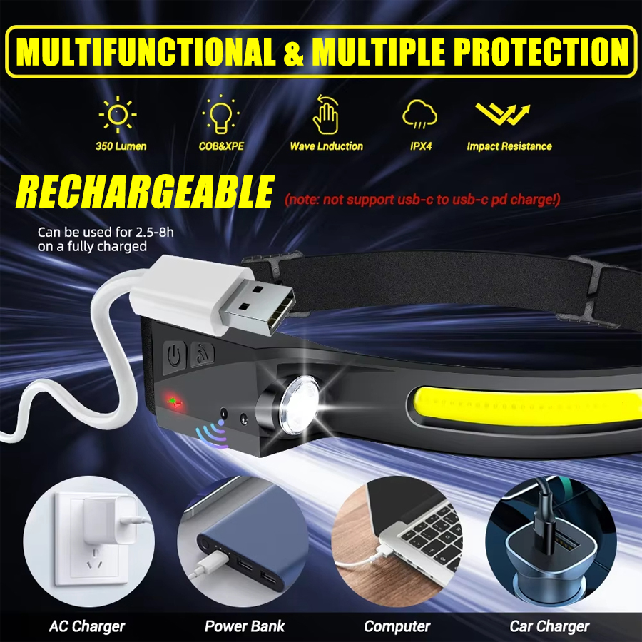 COB Floodlight LED Induction H - огляд і ціна Led Headlight Bulbs