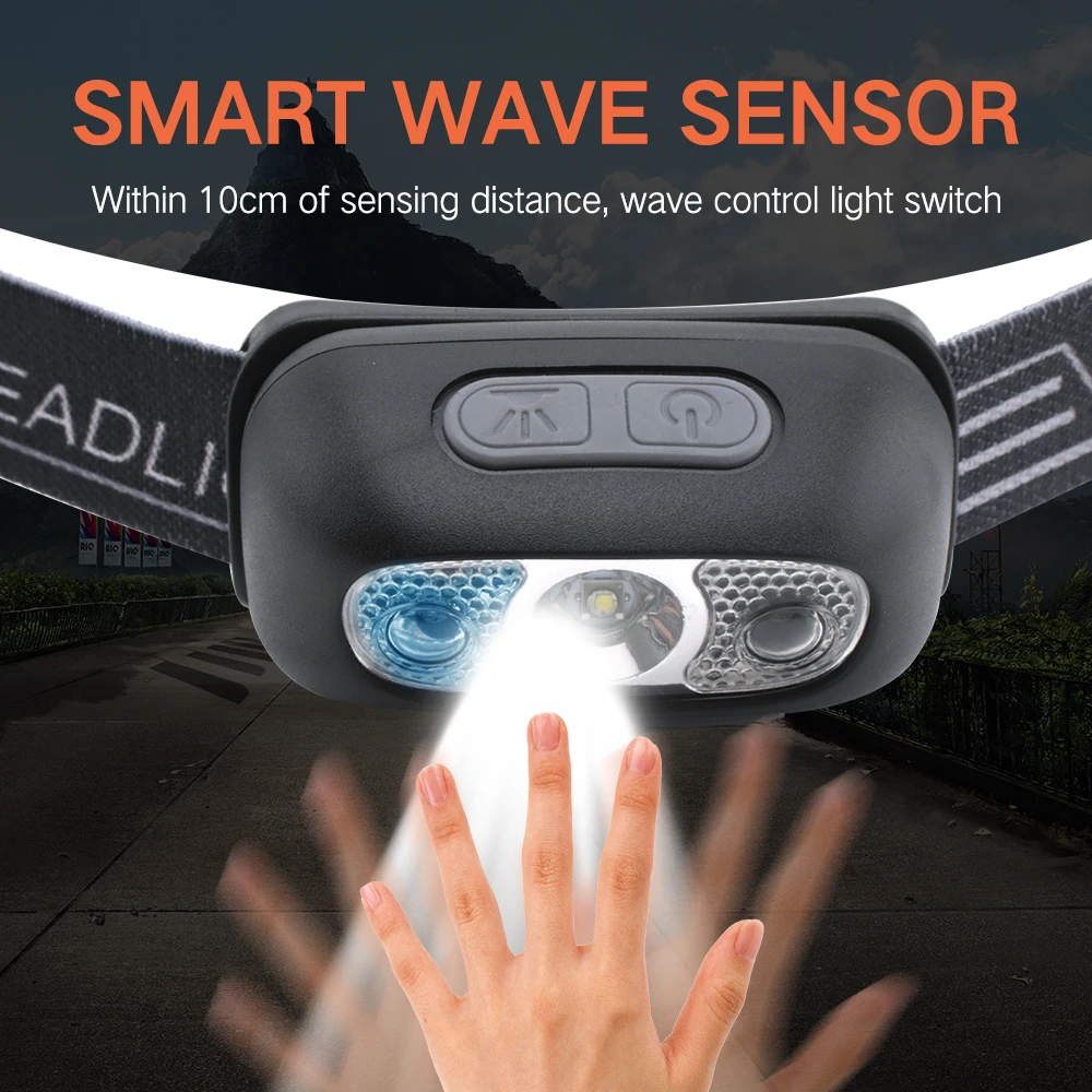 Motion Sensor Rechargeable Hea - огляд і ціна Led Headlight Bulbs