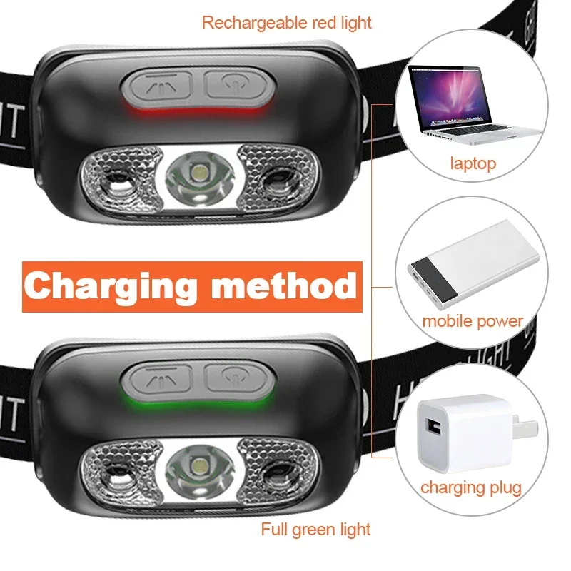 Motion Sensor Rechargeable Hea - огляд і ціна Led Headlight Bulbs