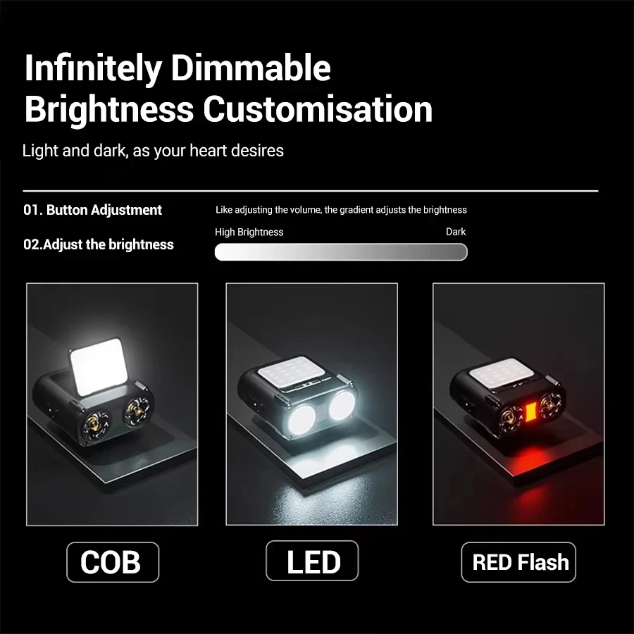 Sensor COB LED Headlamp Cap Cl - огляд і ціна Led Headlight Bulbs