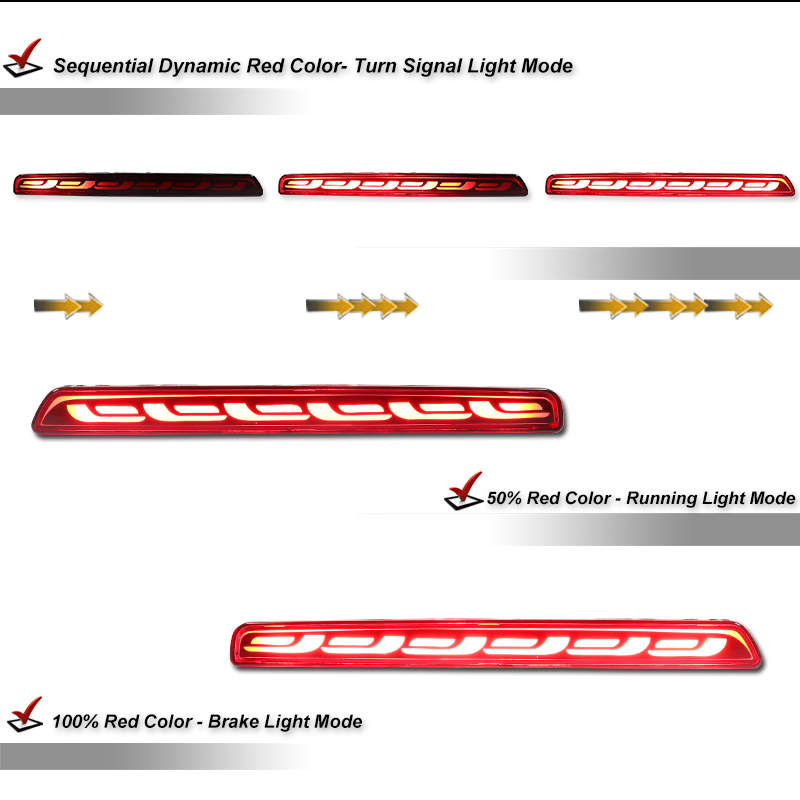 For Honda CRV 2023 2024 LED Re - огляд і ціна Car Accessories For Road Trip
