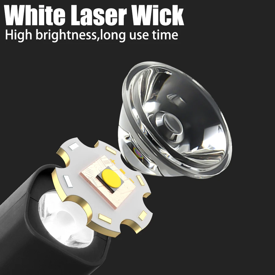 2025 Ear Clip Headlamp– Bright - огляд і ціна Led Headlight Bulbs