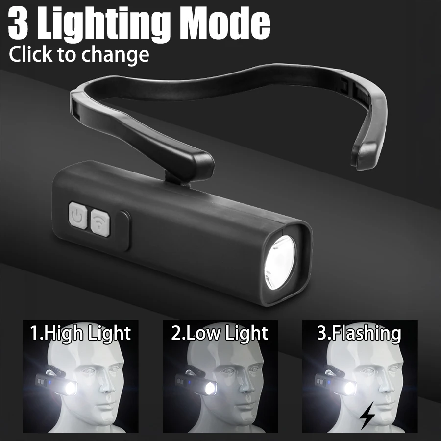 2025 Ear Clip Headlamp– Bright - огляд і ціна Led Headlight Bulbs